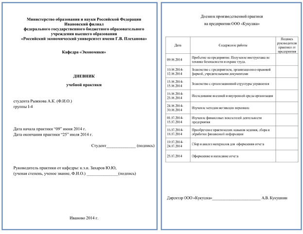 Что написать в отчете по практике