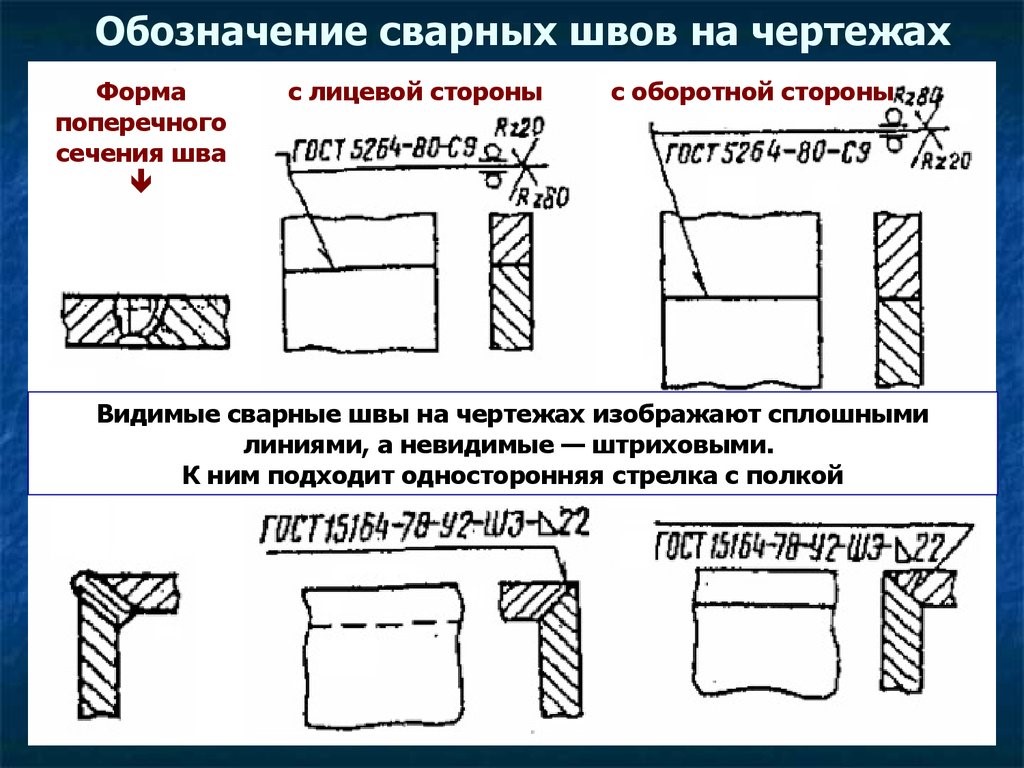 Пример чертежа со сваркой