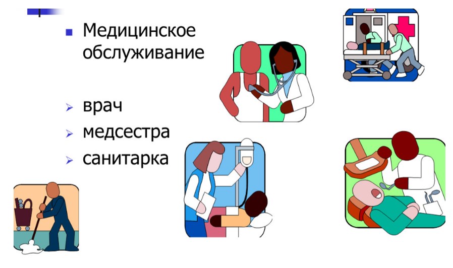 1.2. Профессия «железнодорожник»