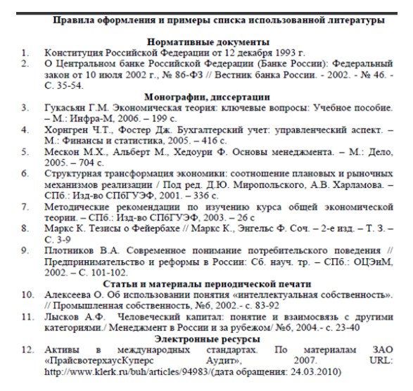 В диссертации имеется приложение с 265 схемами