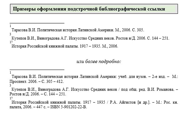 Правила оформления подстрочных сносок по госту 2020 образец