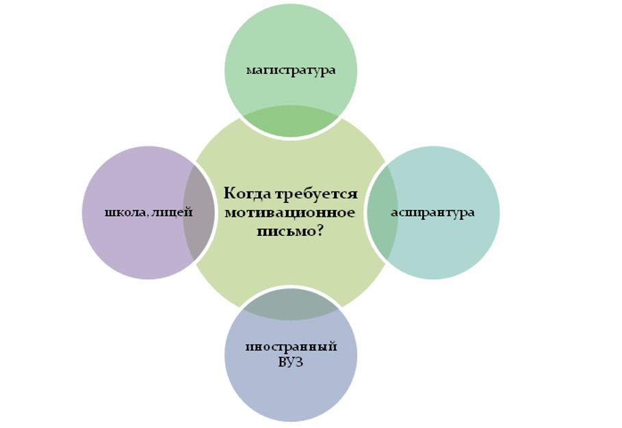 Анализ case study. Методика кейс стади. Метод Case study в педагогике. Кейс технология схема. Кейс стади технология обучения это.