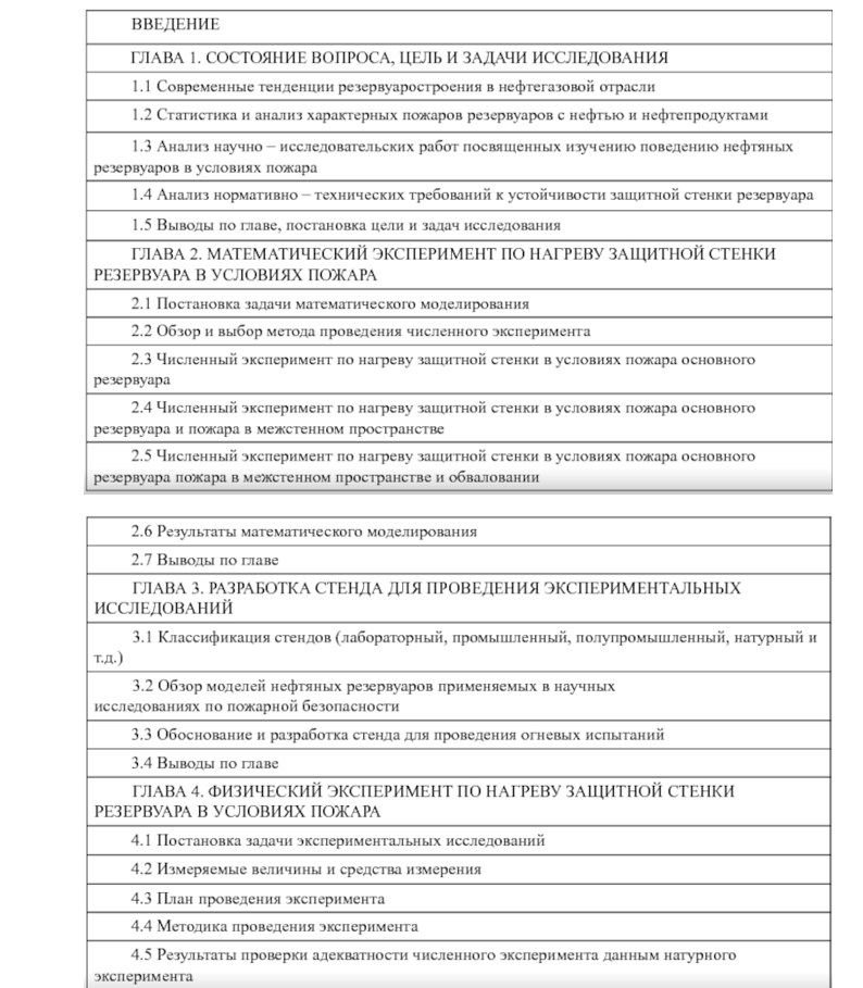 План проспект докторской диссертации