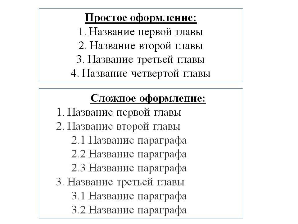 Названия параграфов